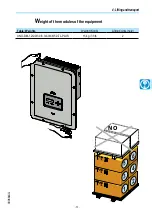 Предварительный просмотр 51 страницы ABB UNO-DM-1.2-TL-PLUS Manual