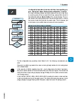 Предварительный просмотр 127 страницы ABB UNO-DM-1.2-TL-PLUS Manual