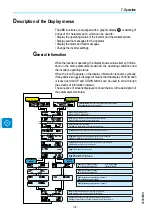 Предварительный просмотр 136 страницы ABB UNO-DM-1.2-TL-PLUS Manual