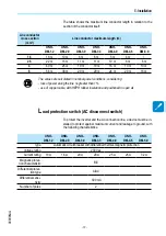 Preview for 73 page of ABB UNO-DM-2.0-TL-PLUS Manual