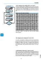 Preview for 152 page of ABB UNO-DM-2.0-TL-PLUS Manual