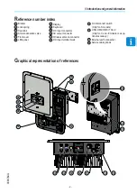 Preview for 9 page of ABB UNO-DM-3.3-TL-PLUS Product Manual