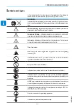 Preview for 14 page of ABB UNO-DM-3.3-TL-PLUS Product Manual