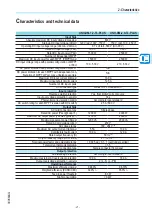 Preview for 21 page of ABB UNO-DM-3.3-TL-PLUS Product Manual