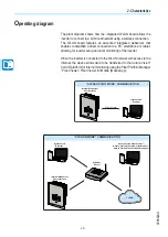 Preview for 36 page of ABB UNO-DM-3.3-TL-PLUS Product Manual