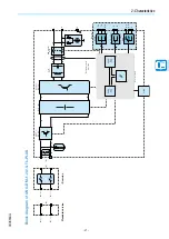 Preview for 41 page of ABB UNO-DM-3.3-TL-PLUS Product Manual