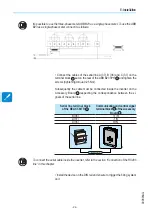 Preview for 88 page of ABB UNO-DM-3.3-TL-PLUS Product Manual