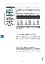 Preview for 150 page of ABB UNO-DM-3.3-TL-PLUS Product Manual