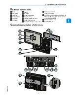 Preview for 9 page of ABB UNO-DM-6.0-TL-PLUS Product Manual