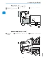 Preview for 12 page of ABB UNO-DM-6.0-TL-PLUS Product Manual