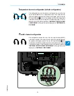 Preview for 59 page of ABB UNO-DM-6.0-TL-PLUS Product Manual