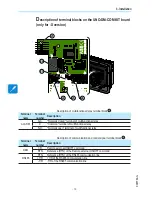 Preview for 72 page of ABB UNO-DM-6.0-TL-PLUS Product Manual