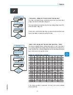 Preview for 121 page of ABB UNO-DM-6.0-TL-PLUS Product Manual