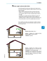 Preview for 47 page of ABB UNO-DM-TL-PLUS-US Product Manual