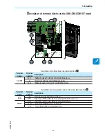 Preview for 65 page of ABB UNO-DM-TL-PLUS-US Product Manual