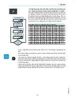 Preview for 104 page of ABB UNO-DM-TL-PLUS-US Product Manual