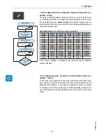 Preview for 106 page of ABB UNO-DM-TL-PLUS-US Product Manual