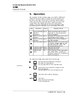 Предварительный просмотр 38 страницы ABB UNV-F Operation Manual