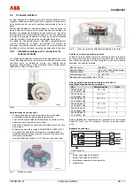 Предварительный просмотр 91 страницы ABB VA Master FAM540 Commissioning Instructions