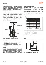 Предварительный просмотр 246 страницы ABB VA Master FAM540 Commissioning Instructions