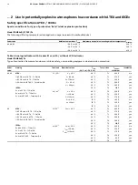 Предварительный просмотр 14 страницы ABB VA Master FAM540 Operating Instructions Manual