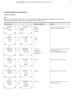 Предварительный просмотр 49 страницы ABB VA Master FAM540 Operating Instructions Manual