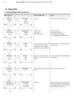 Предварительный просмотр 50 страницы ABB VA Master FAM540 Operating Instructions Manual