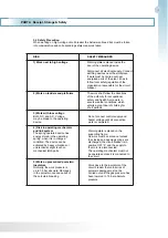 Preview for 10 page of ABB VBF 36 Instruction For Installation, Service And Maintenance