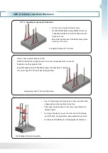 Preview for 15 page of ABB VBF 36 Instruction For Installation, Service And Maintenance