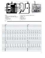 Preview for 9 page of ABB VD4 12.06.16 p150 Installation And Service Instructions Manual