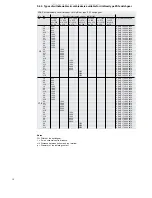 Предварительный просмотр 14 страницы ABB VD4 12.06.16 p150 Installation And Service Instructions Manual