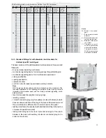 Preview for 15 page of ABB VD4 12.06.16 p150 Installation And Service Instructions Manual