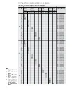 Предварительный просмотр 10 страницы ABB VD4 12 Installation And Service Instructions Manual