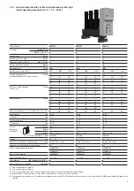 Preview for 7 page of ABB VD4/L Installation And Maintenance Instructions Manual