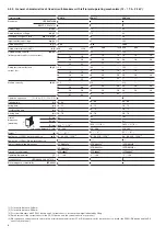 Preview for 8 page of ABB VD4/L Installation And Maintenance Instructions Manual