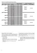 Preview for 10 page of ABB VD4/L Installation And Maintenance Instructions Manual