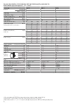 Preview for 12 page of ABB VD4/L Installation And Maintenance Instructions Manual