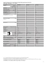 Preview for 13 page of ABB VD4/L Installation And Maintenance Instructions Manual