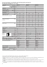 Preview for 14 page of ABB VD4/L Installation And Maintenance Instructions Manual