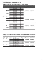 Preview for 15 page of ABB VD4/L Installation And Maintenance Instructions Manual