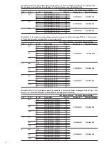 Preview for 16 page of ABB VD4/L Installation And Maintenance Instructions Manual