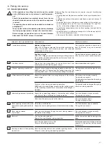 Preview for 23 page of ABB VD4/L Installation And Maintenance Instructions Manual