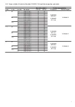 Preview for 9 page of ABB VD4/R Installation And Maintenance Instructions Manual