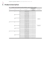 Предварительный просмотр 18 страницы ABB VD4 Series Installation And Operating Instructions Manual