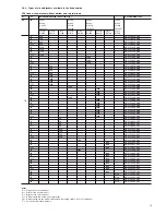 Preview for 15 page of ABB VD4 Series Installation And Service Instructions Manual