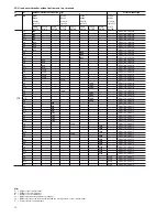 Preview for 16 page of ABB VD4 Series Installation And Service Instructions Manual