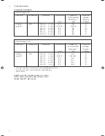 Предварительный просмотр 6 страницы ABB VD4 Series Instruction Manual