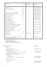 Preview for 24 page of ABB VD4 Series Operating Manual