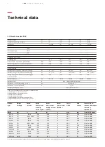 Preview for 6 page of ABB VD4X Instruction Manual