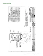 Предварительный просмотр 74 страницы ABB VersaRupter Installation, Operation And Maintanance Manual